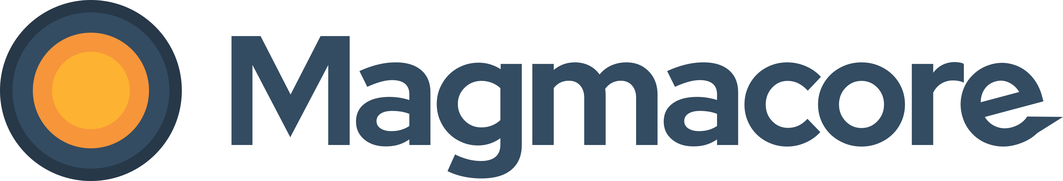 Magmacore - Digitalisierung,
die das kleine und mittelständische Business versteht.